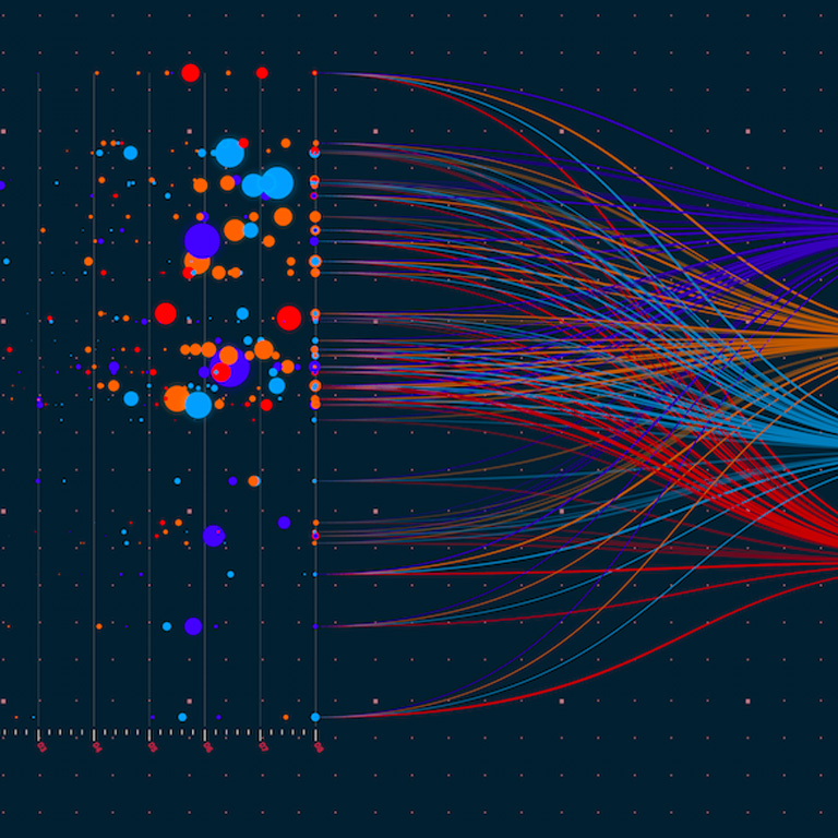 AI-Powered Data Visualization